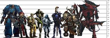 An Accurate Warhammer Height Chart Height Chart Warhammer
