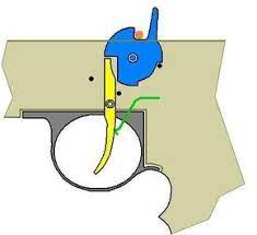 merci a jihaif et emiltex pour ces realisations diy crossbow crossbow homemade crossbow