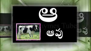 Learn Telugu Alphabets With Pictures For Kids