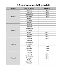 1st shift, early, am, swing shift, 2nd, afternoon shift, pm, graveyard shift, 3rd shift, night shift, lobster shift… are you serious? 3 Shift Work Schedule Template Ten Mind Blowing Reasons Why 3 Shift Work Schedule Template I Shift Schedule Schedule Templates Schedule Template