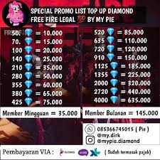 Pilih menu top up dan tagihan. Mypie Diamond Instagram Profile With Posts And Stories Picuki Com