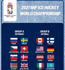 The international ice hockey federation (iihf) says belarus is cooperating with an investigation by its disciplinary board into dmitry baskov, the head of the belarusian ice hockey federation. 2020 Iihf Ice Hockey World Championship Switzerland Home Facebook