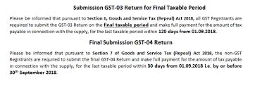 Final registration certificate will be issued after approval of the proper officer if you have submitted and electronically verified enrolment form with. Submission Gst 03 Return For Final Taxable Period My Corporate Tax Sdn Bhd