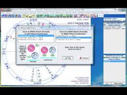 Astrology Birth Chart Rectification Using Transits And Progressions