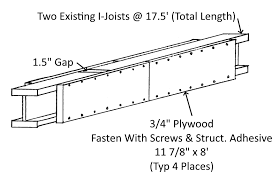 length joists instead of new beam