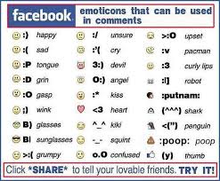 Emoticon Chart Facebook Emoticons Chart Good To Know