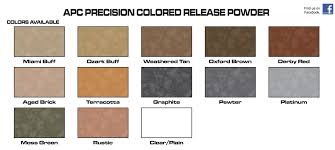Precision Release Alabama Pigments Company