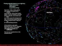 Every Star Cluster Nebula Galaxy Ppt Video Online Download