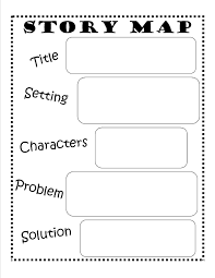 Graphic Organizer  Persuasive Map   Reasons   Facts