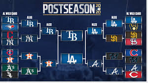 The playoffs were originally scheduled to begin on april 18. Mlb Playoffs Bracket World Series Schedule Dates Results As Dodgers Defeat Rays For 2020 Title Cbssports Com