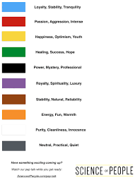 Color Psychology What Colors Should You Wear And Why