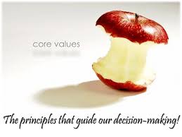 Image result for core values