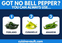 What is a substitute for red pepper?