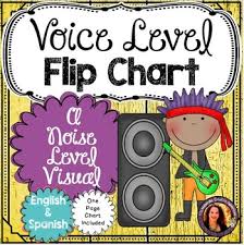 Voice Level Flip Chart English Spanish