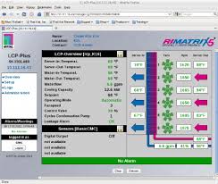 rittal lcp web interface for