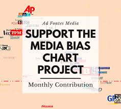 Help Us Fund The Media Bias Chart Project With A One Time