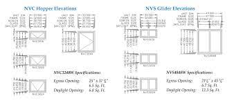 Northview Window Tech Specs