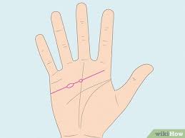 how to find and yze your love lines