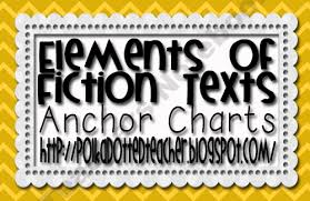 Elements Of Fiction Text Anchor Charts Product From Polka