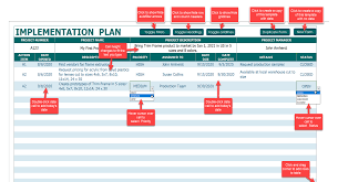 implementation plan excel template