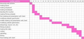 Time Management Production Schedule Gantt Chart Deul Jeong