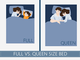 size of full bed and queen bed top