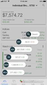 5 Best Stock Trading Apps For 2019 Stockbrokers Com