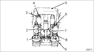Series 50 Section 12 2 Valve Lash Injector Height Timing