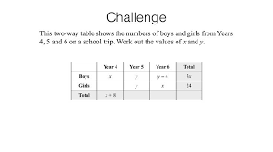 Two Way Frequency Tables Worksheet