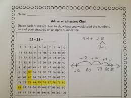 Recording Addition On A Hundred Chart Math Coachs Corner