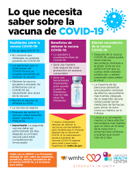 Desde el 31 de mayo se viene aplicando. Informacion Sobre La Vacuna Covid 19 Union Community Care