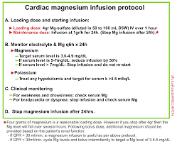 hypokalemia emergency management recapem