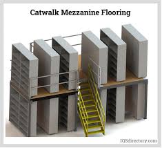 mezzanine floor what is it how is it