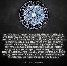 Everything Oscillates Concept From Alan Watts Cosmic