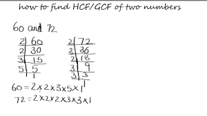 how to find the hcf gcf of two numbers