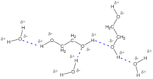 Ethylene Glycol Molecule Of The Month June 2018 Html