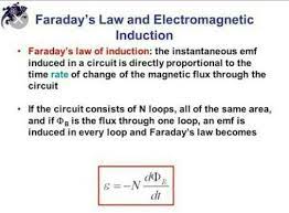 The law is named after michael faraday, who performed an experiment with a magnet and a coil. Faraday S Law Of Electromagnetic Induction Is Related To Law Of Conservation Of Brainly In