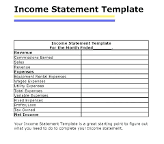 Income Statement Example Simple Profit Loss Template Free Form And