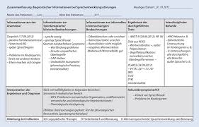 Documentation for unturned's modding features. Diagnostik Springerlink