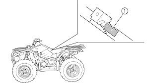 As you can see drawing and interpreting yamaha warrior 350 wiring diagram can be a complicated job on itself. Http Www Maultechatv Com Techguides Service 20manuals Yamaha Bruin 20350 Pdf