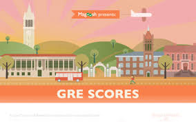 Gre Score Range Whats A Good Gre Score Magoosh Gre Blog