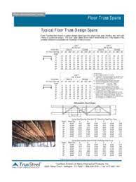 floor truss span tables