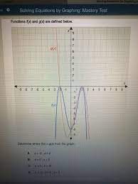 Graphing Xt Solving Equations Chegg