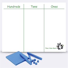 Place Value Board With Base Ten Counting Pieces Hundreds Tens And Ones