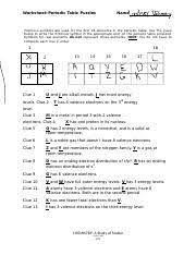 periodic table puzzle worksheet