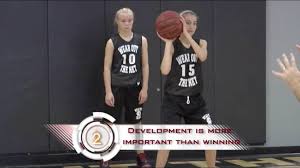 youth basketball coaches by hoops king