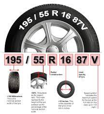 tire size search how to read tires size