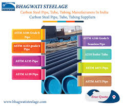 Astm A106 Grade B Seamless Pipes Manufacturers In India Astm