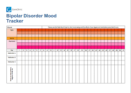 bipolar mood tracker and journaling 3