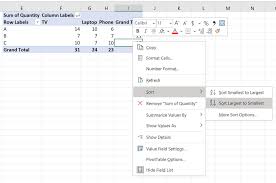 sort pivot table by grand total in excel